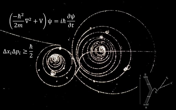 Leyes matemáticas y físicas del universo